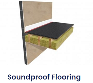 soundproof flooring