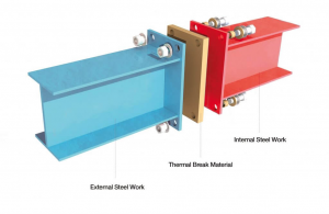 Armatherm Steel Connection