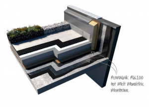 Radmat PermaQuik-6100-System