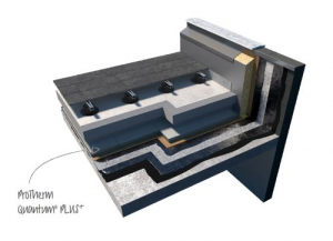 ProTherm QuantumPLUS+ System
